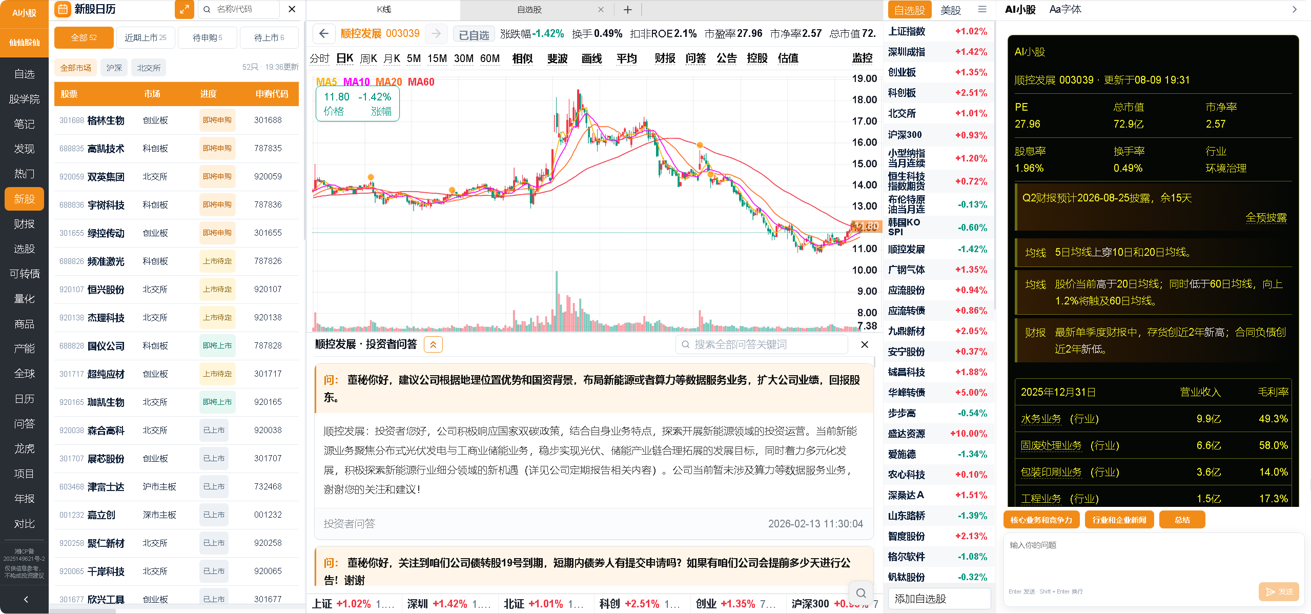 AI小股历史行情与上市公司研究工作台